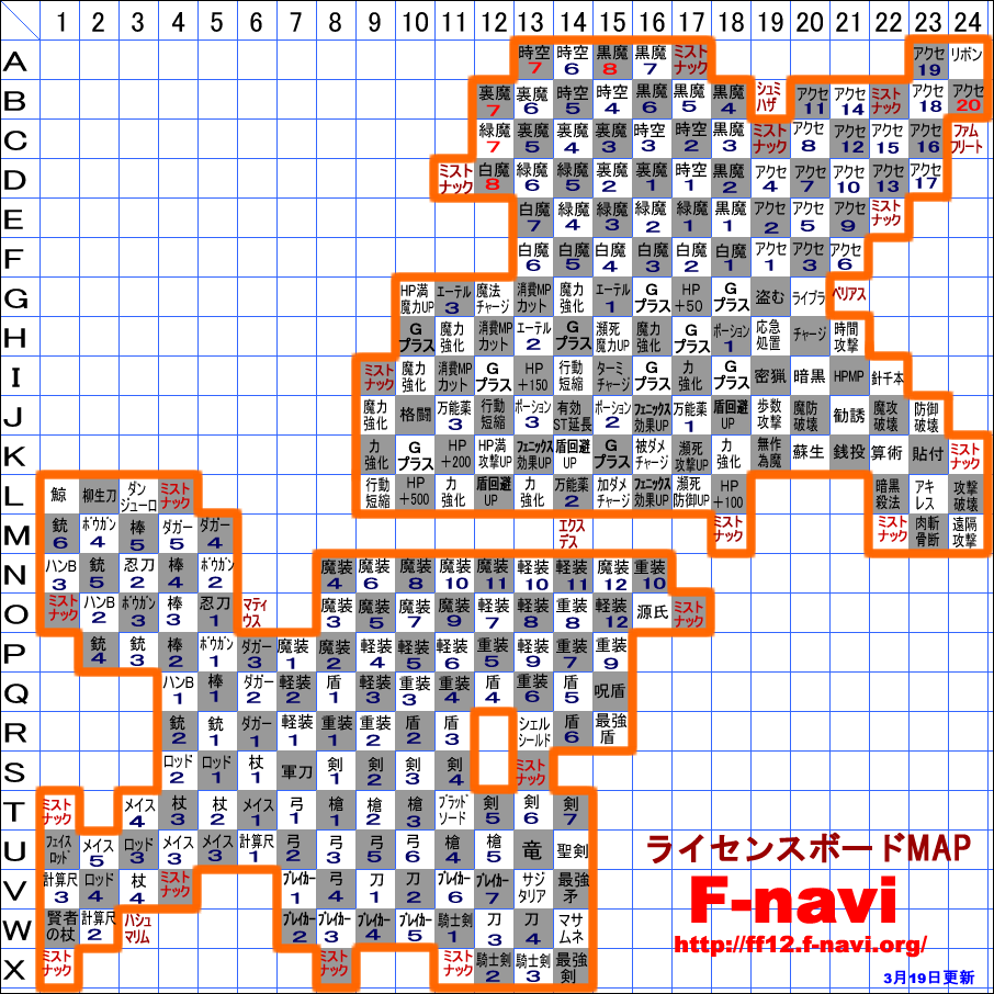 ライセンスボードマップ Ff12